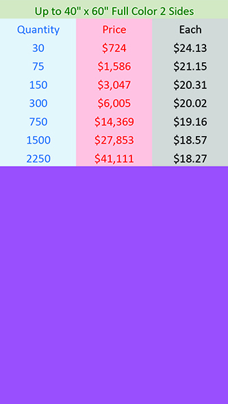 40-inx60-in Coroplast Printed in Full Color on 2 Sides
